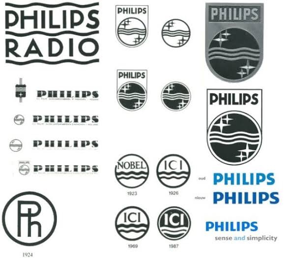 Question on series of old logos of Phillips.